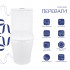 Унітаз підлоговий Swan Rimless 640×360×835 мм, White, з сидінням Slim Duroplast/ Soft-close/ Quick Release QT15222178W Qtap